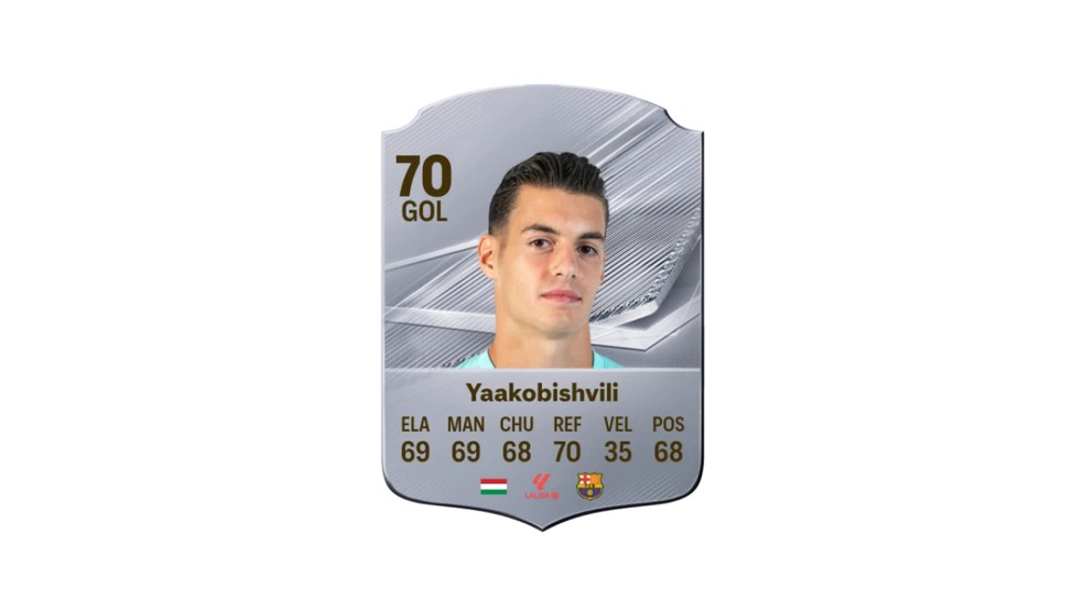 EA FC 27: 10 goleiros mais promissores para contratar no Modo Carreira