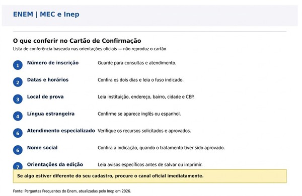 Local de prova do Enem 2026 liberado: veja como consultar